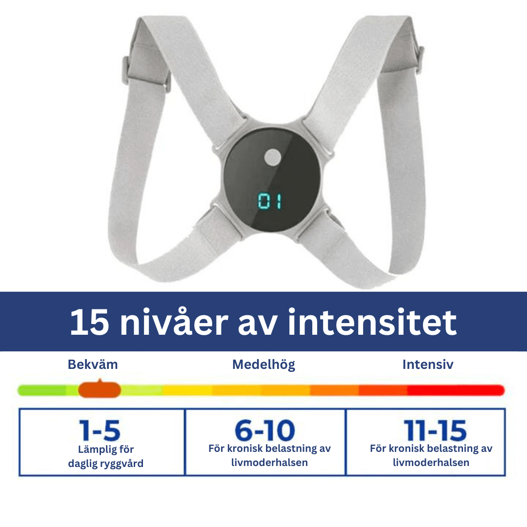 Ultraljud och långt infrarött lymfatiskt lugnande kroppsskulpterande enhet™