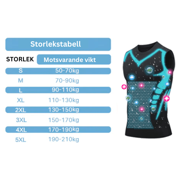 Ny version Ionic Shaping ärmlös skjorta™