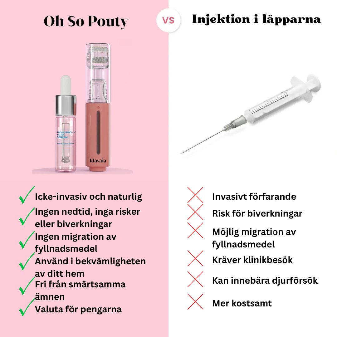 Läpproller™ + gratis serum