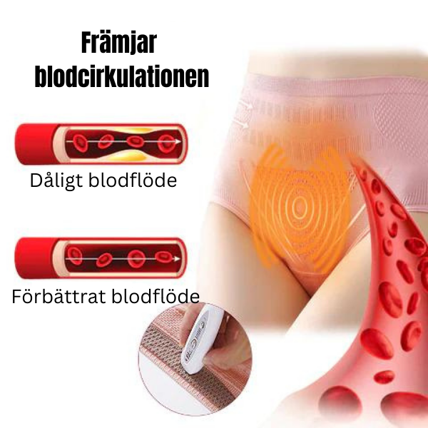 Alvobutik ™ | Honeycomb vaginal åtstramning och kroppsskapande trosor