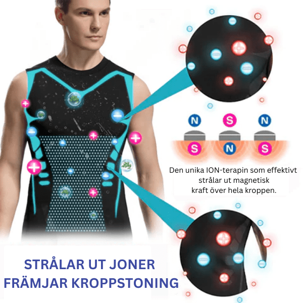 Ny version Ionic Shaping ärmlös skjorta™