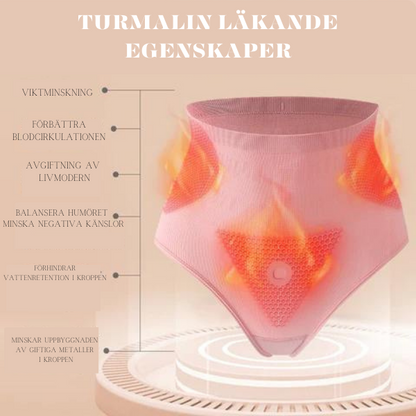 Alvobutik ™ | Honeycomb vaginal åtstramning och kroppsskapande trosor