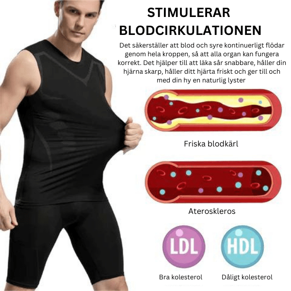 Ny version Ionic Shaping ärmlös skjorta™