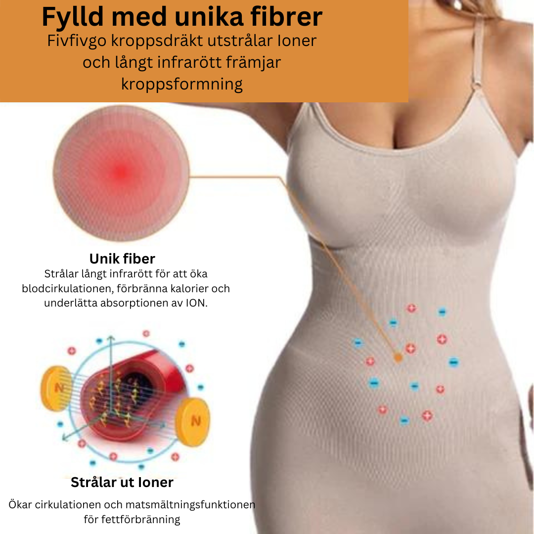 IonFiberFar infraröd återhämtningsformkropp™