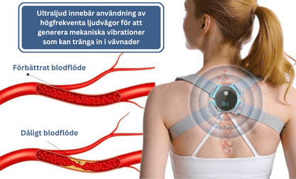 Ultraljud och långt infrarött lymfatiskt lugnande kroppsskulpterande enhet™