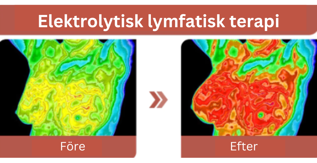 DeepCleave Elektrisk toppmassagerare™