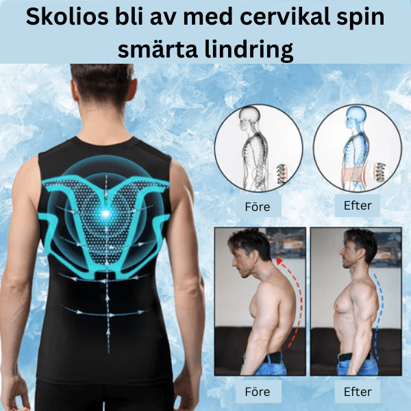 Ny version Ionic Shaping ärmlös skjorta™