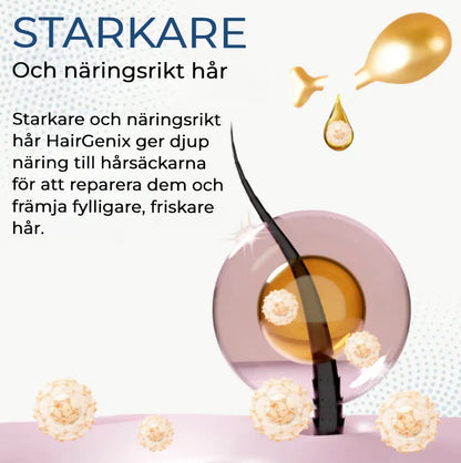 Hårväxtkapslar