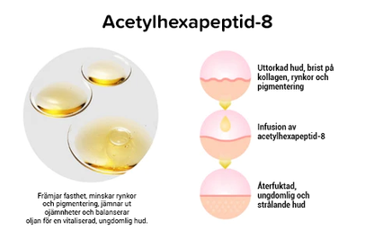 föryngrande lyxmask i guld™