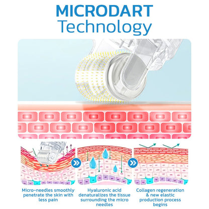 Pockmarks läker Hyaluronsyra Micro dart Roller™